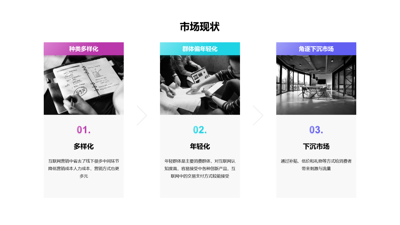 品牌合作策划PPT案例
