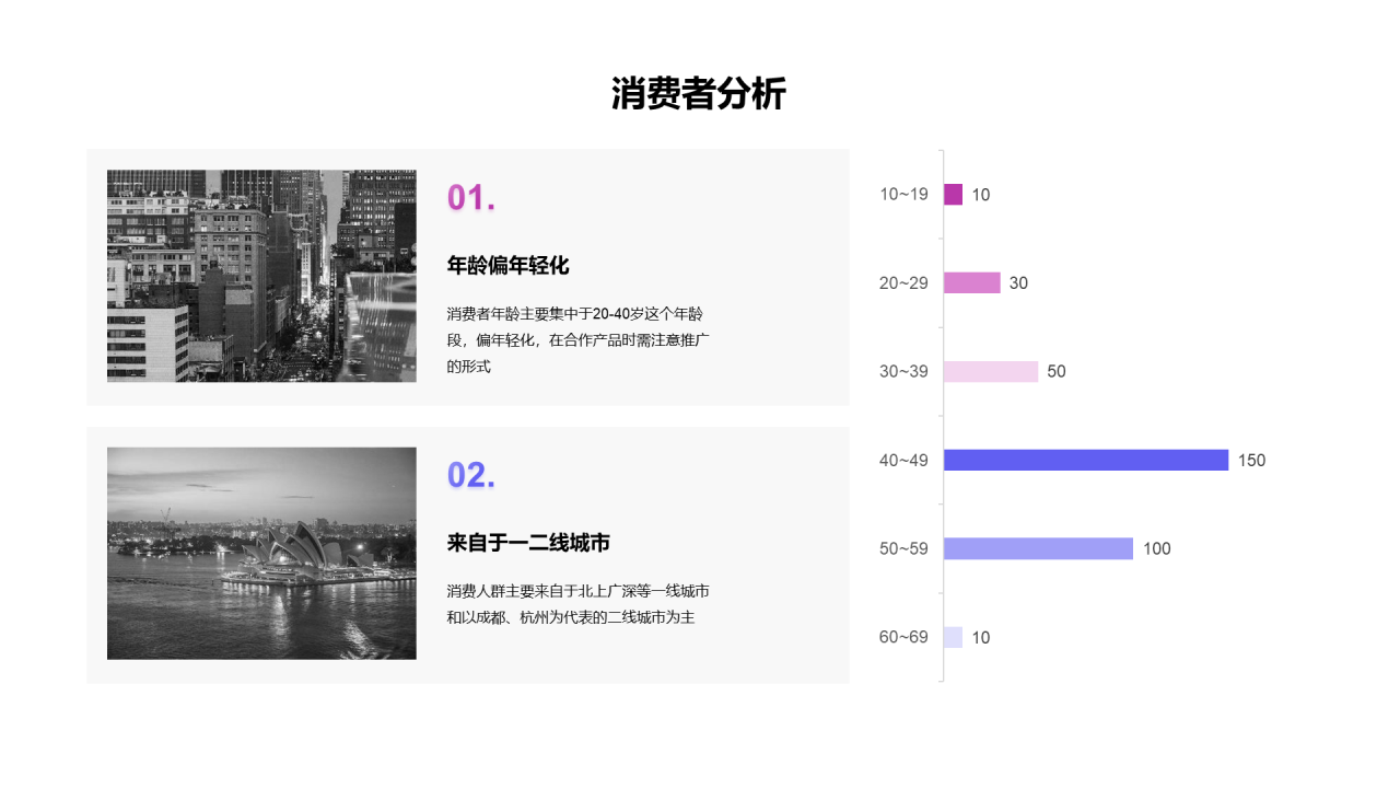 品牌合作策划PPT案例