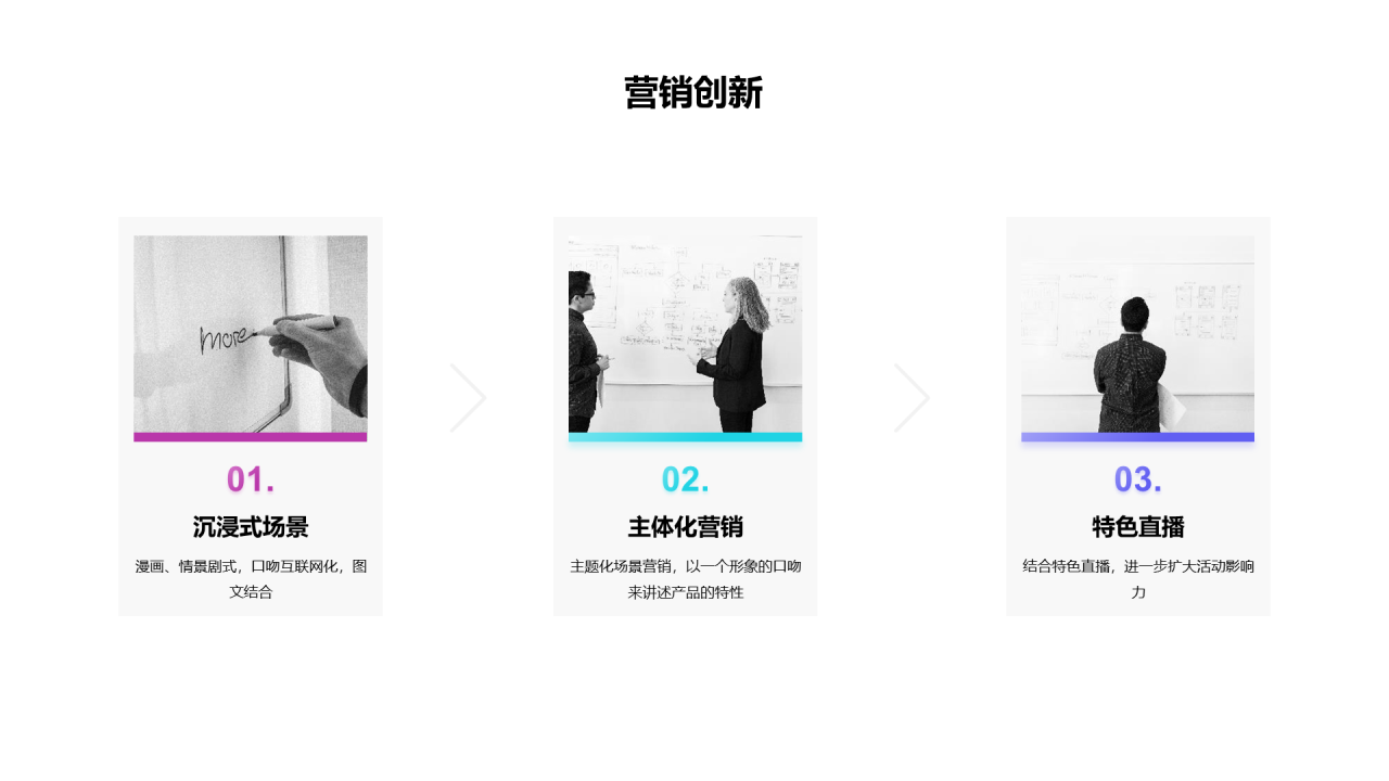 品牌合作策划PPT案例