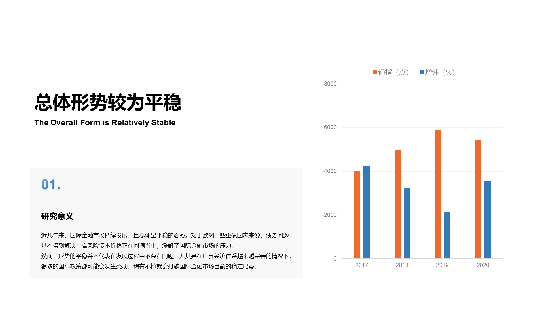 黑色商务毕业答辩PPT案例