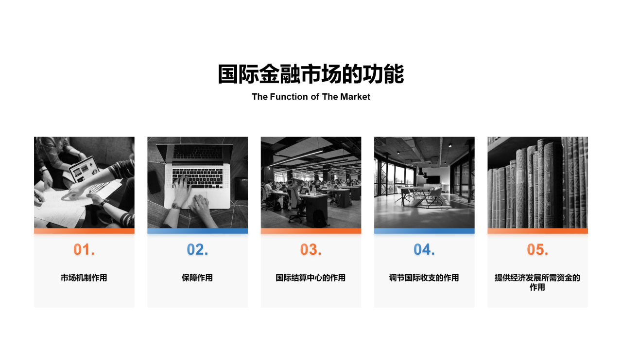 黑色商务毕业答辩PPT案例