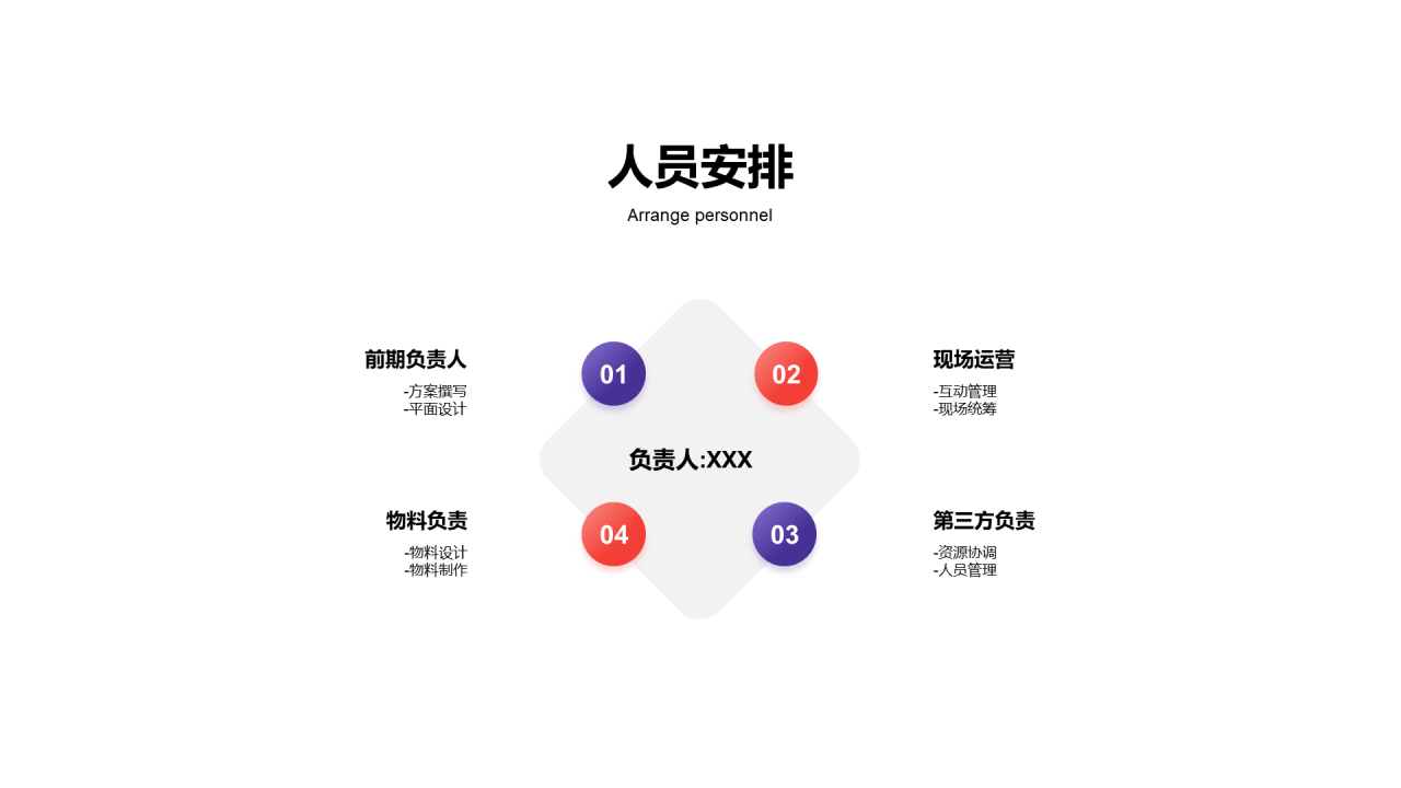 多色创意市场营销PPT案例