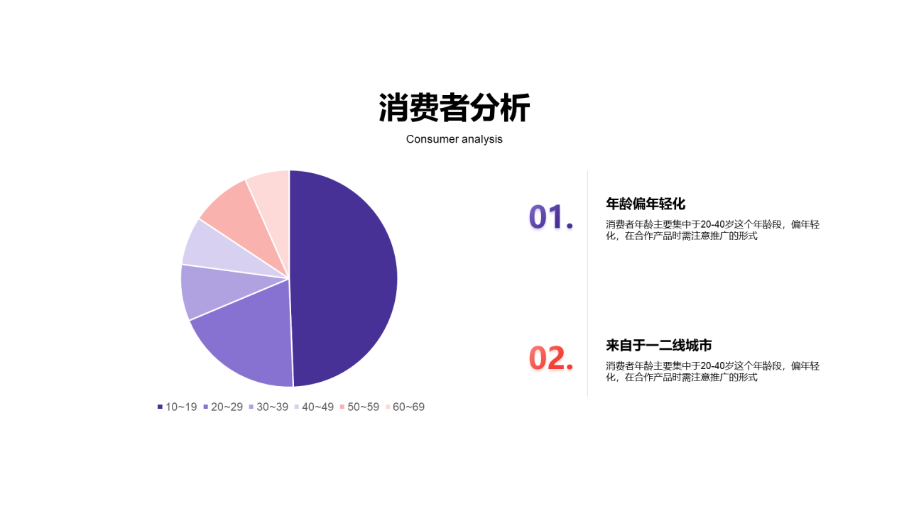 多色创意市场营销PPT案例