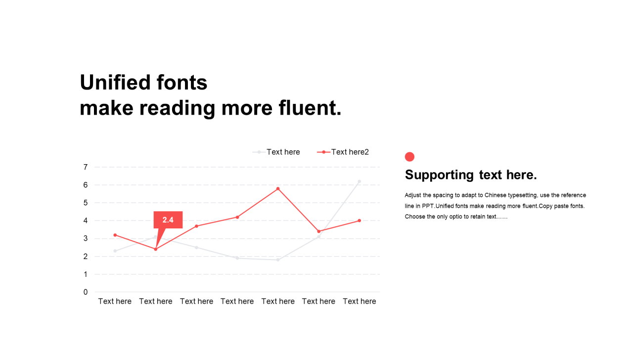 红色扁平PPT折线图