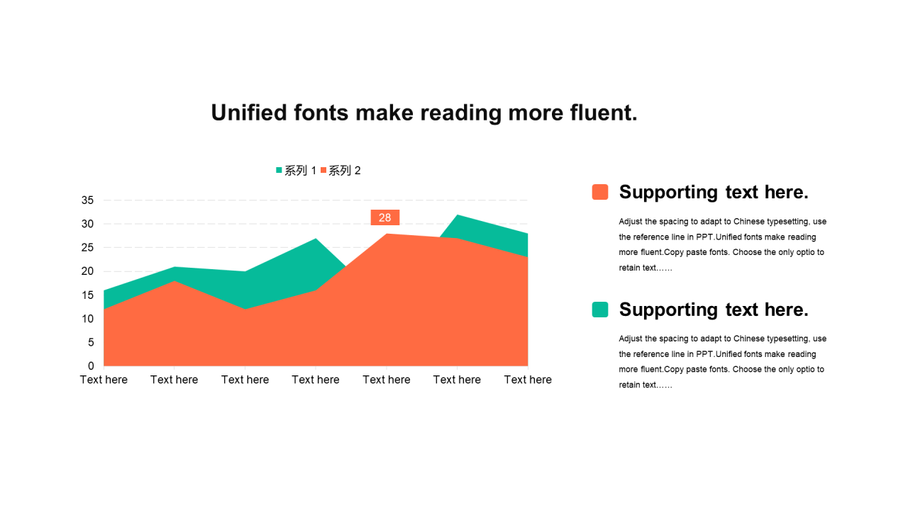 多色扁平PPT面积图