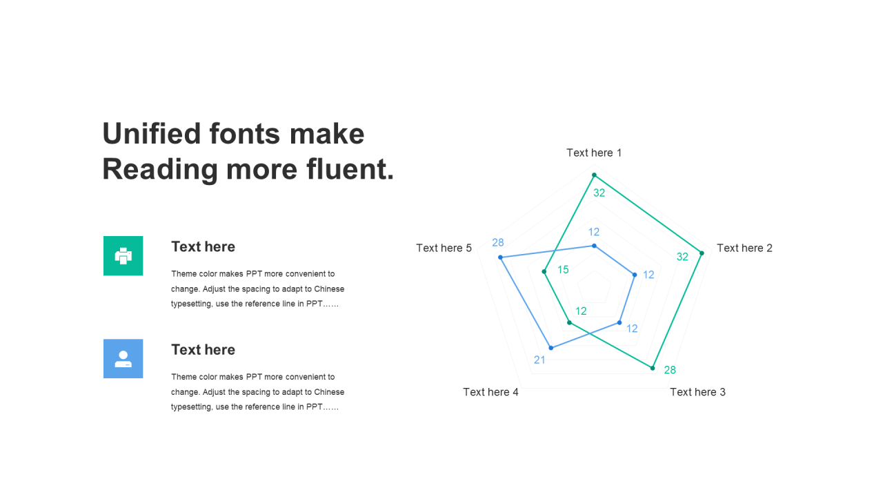 多色扁平PPT雷达图