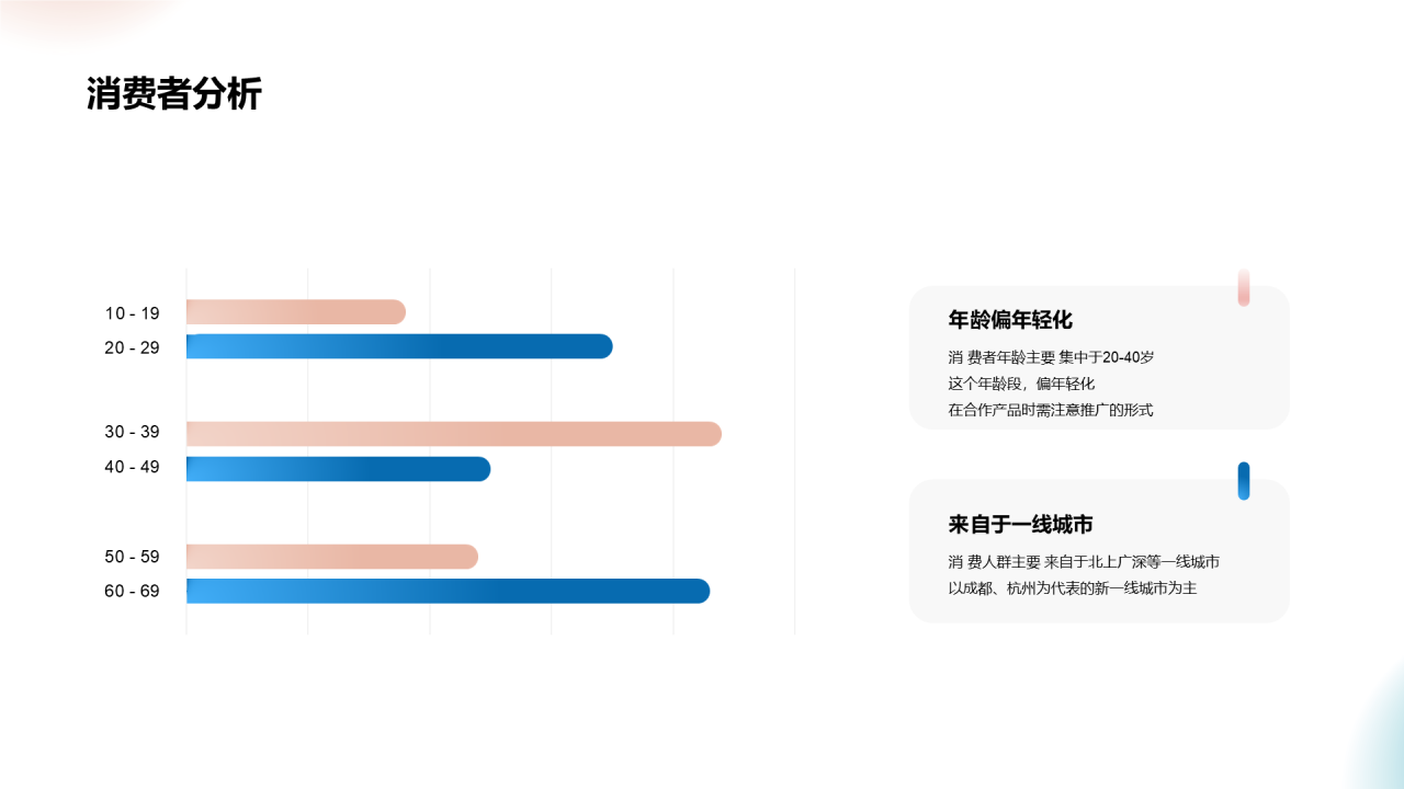 多色弥散品牌合作策划