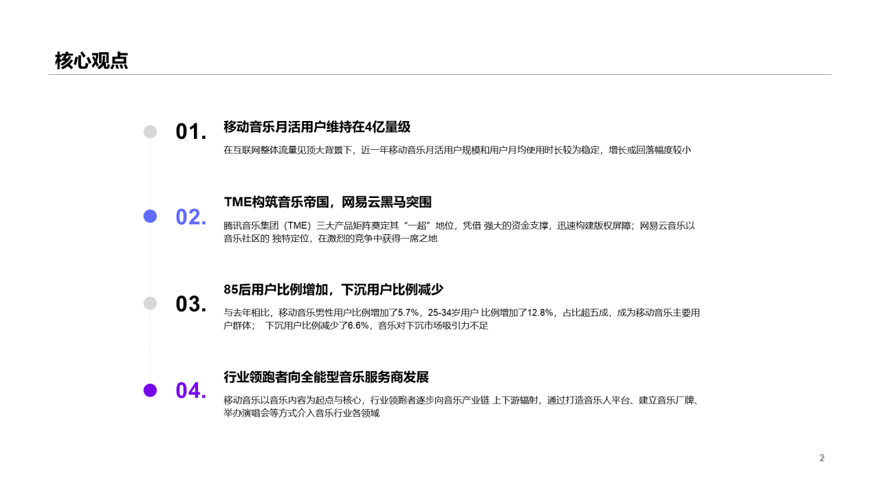 2020中国移动音乐行业报告