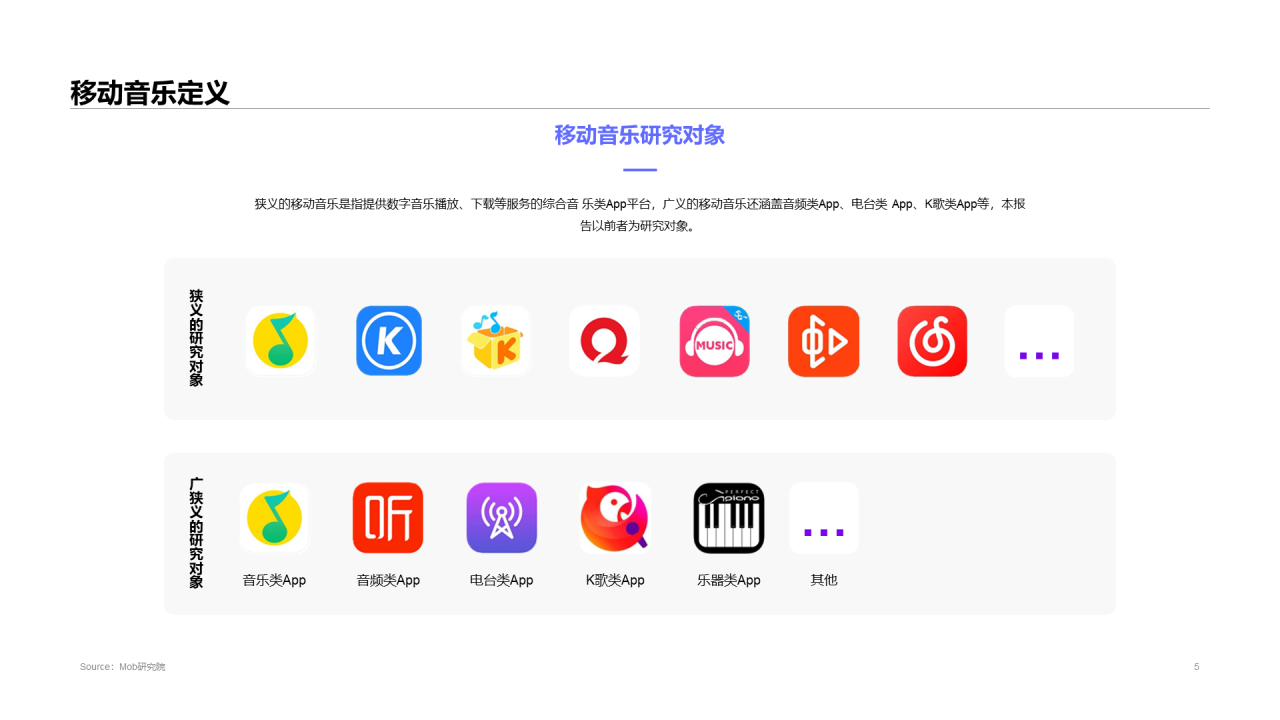 2020中国移动音乐行业报告