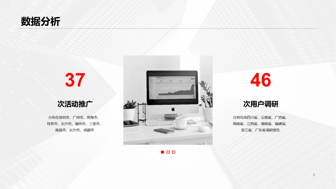 黑白色商务年中总结汇报PPT案例