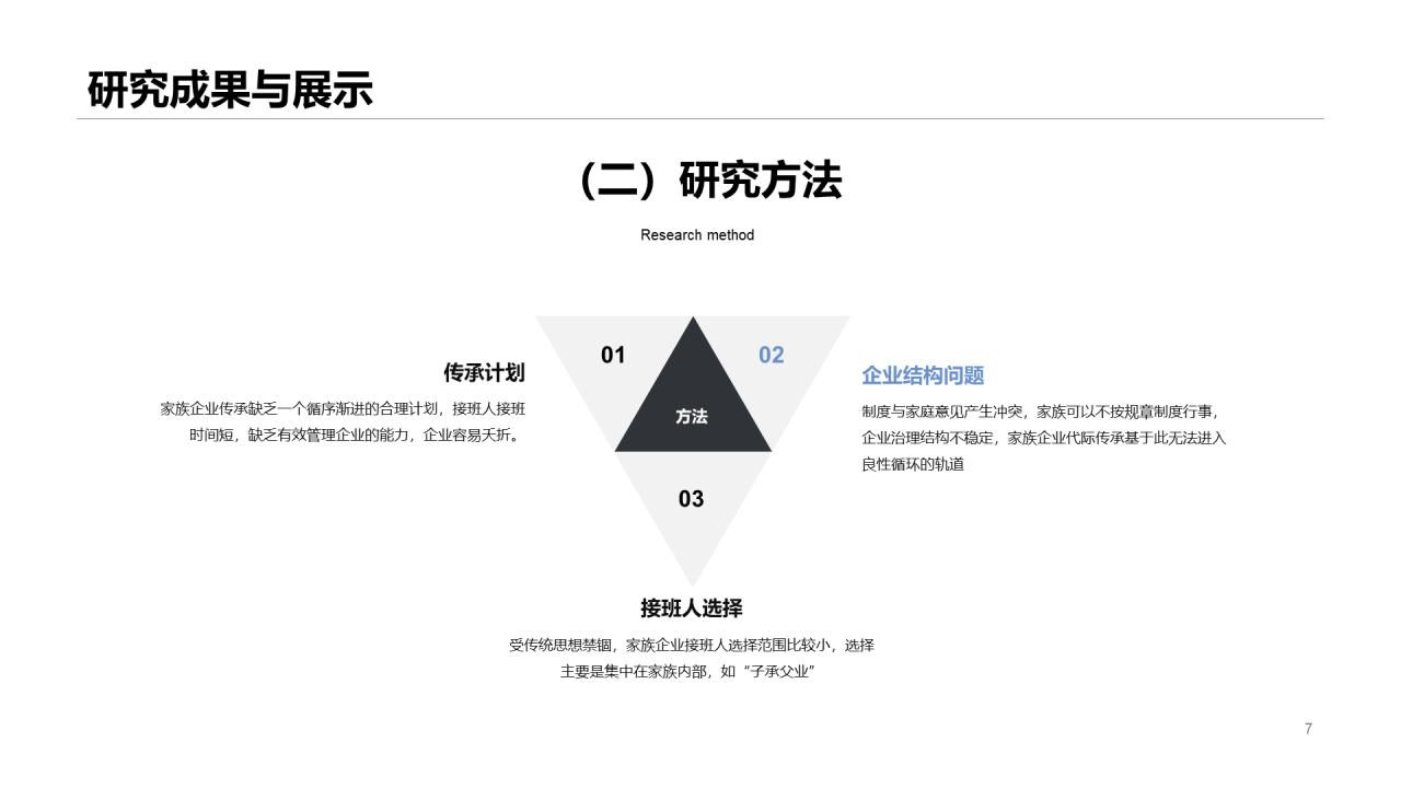 黑色商务毕业答辩PPT案例