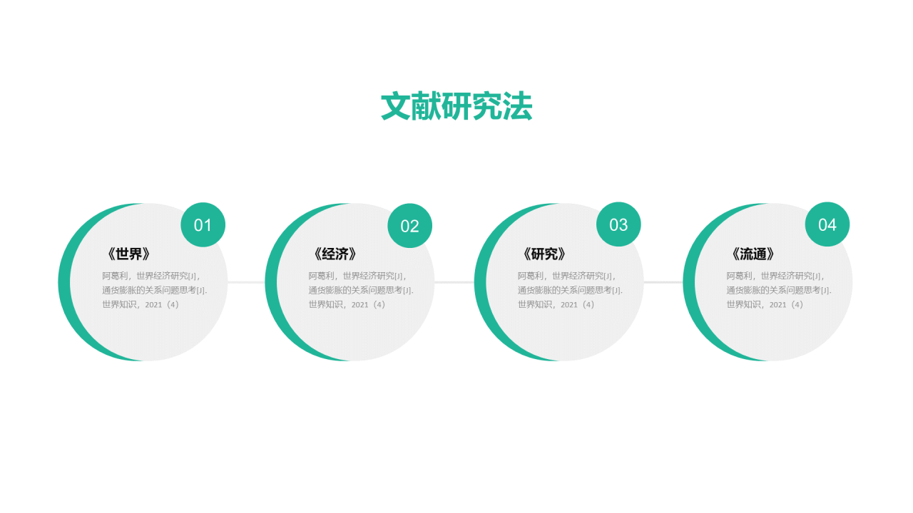 绿色插画毕业答辩研究报告PPT案例