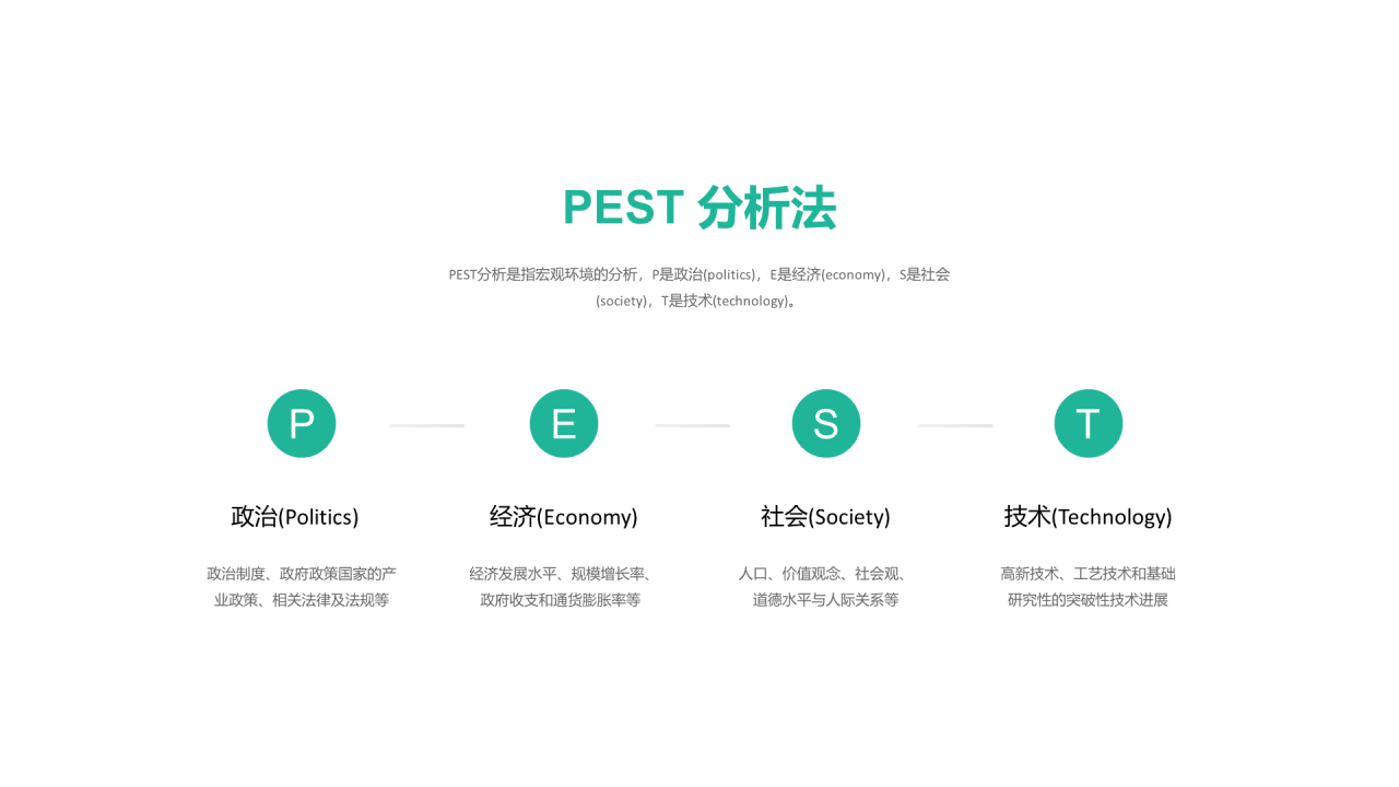 绿色插画毕业答辩研究报告PPT案例
