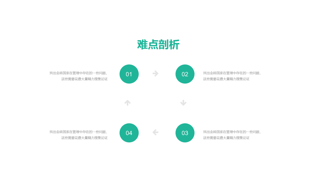 绿色插画毕业答辩研究报告PPT案例