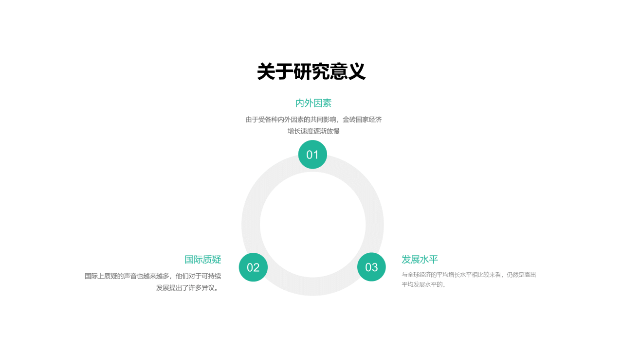 绿色插画毕业答辩研究报告PPT案例