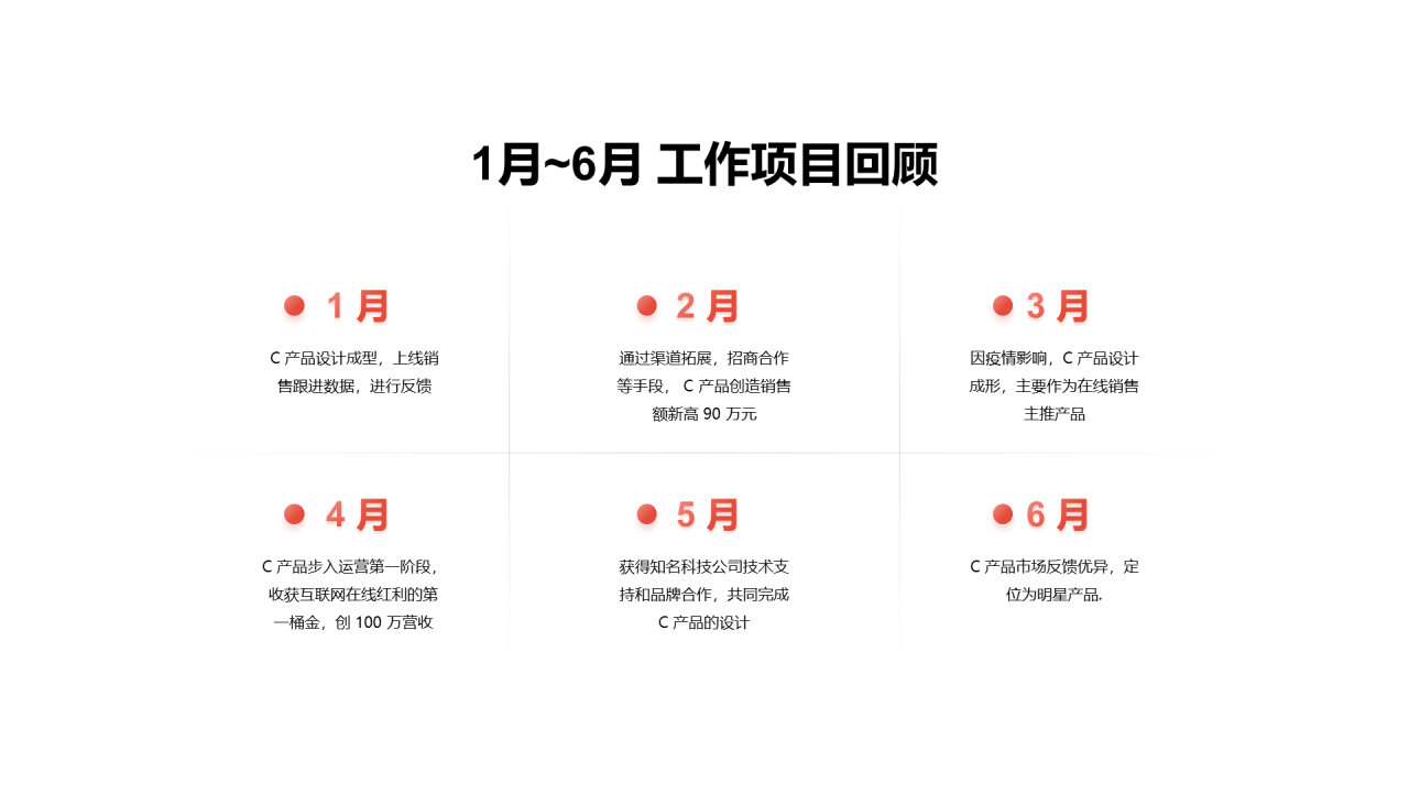 红色简约年中述职报告PPT案例