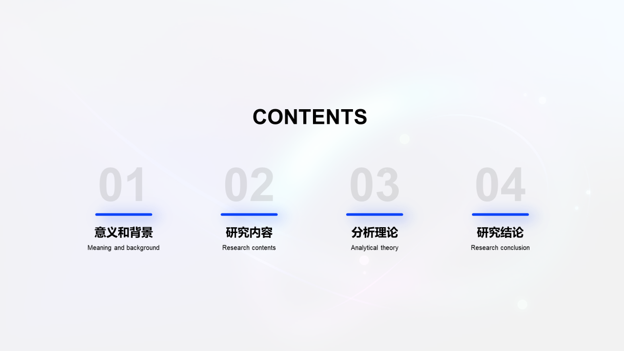 毕业答辩：融媒体时代PPT案例