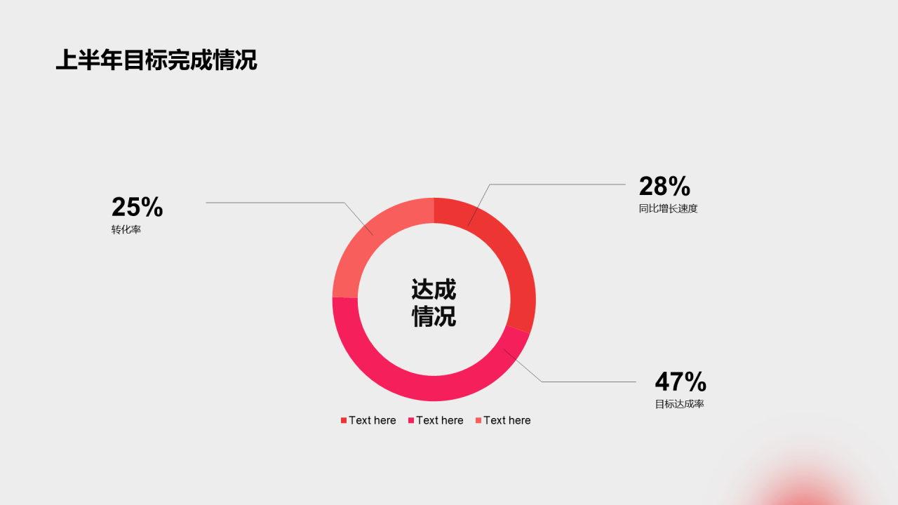 红色商务年中总结工作汇报PPT案例