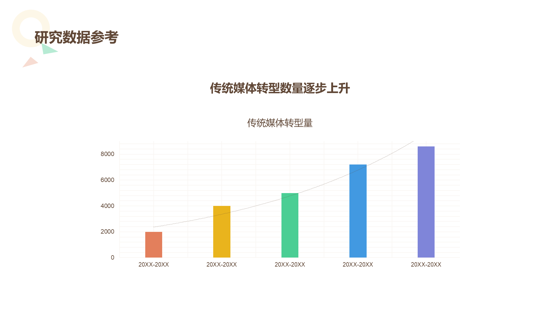 黄色创意论文答辩PPT案例