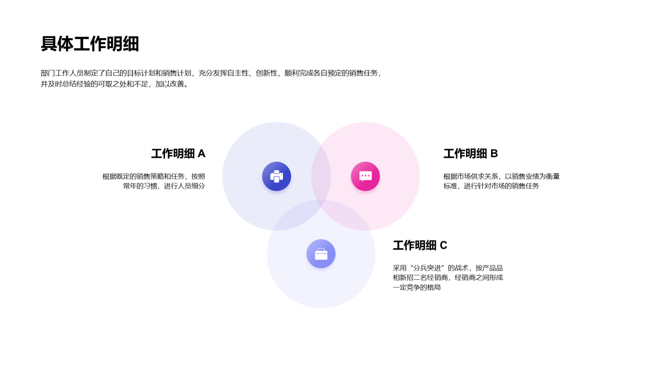 黑色商务年中总结汇报PPT案例