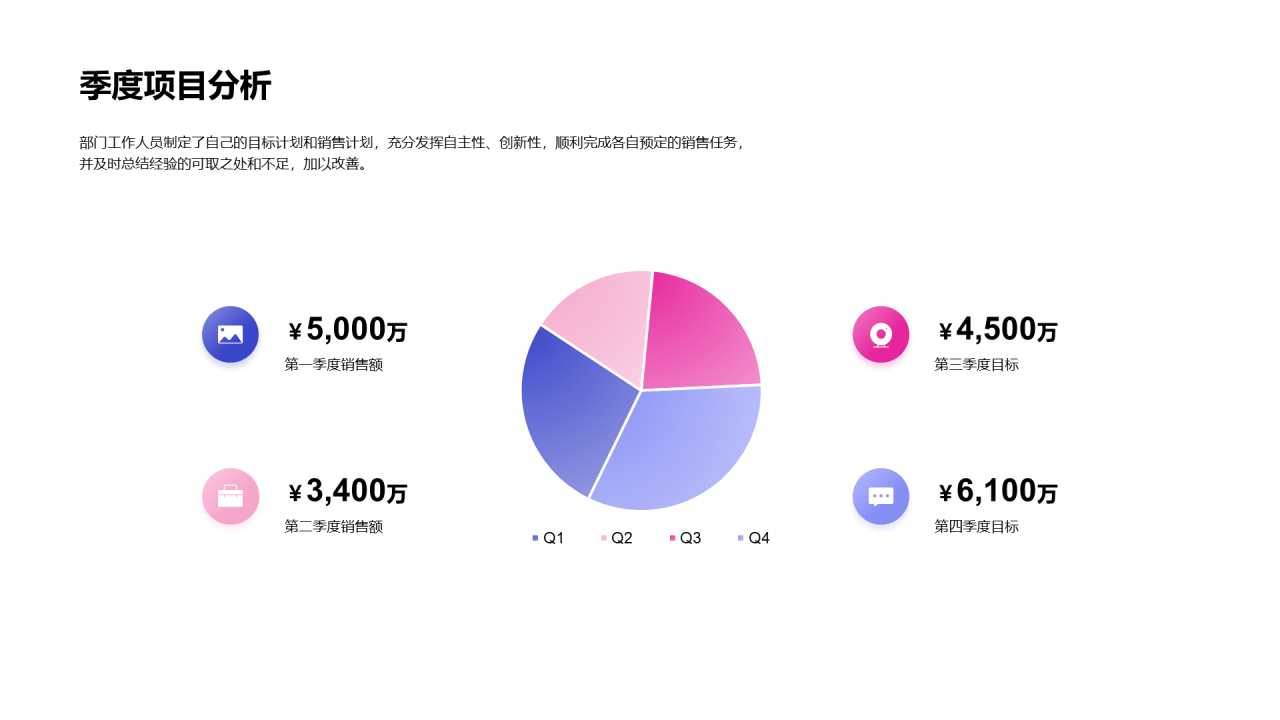 黑色商务年中总结汇报PPT案例