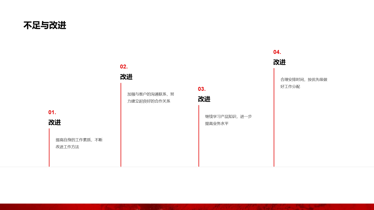 红色奢华年中工作总结PPT案例