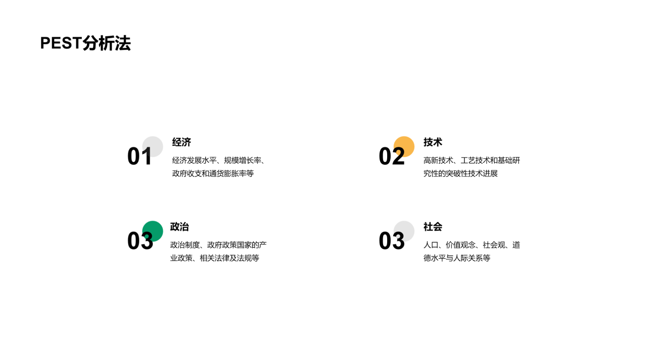 黄色插画毕业论文答辩教育培训毕业答辩PPT案例