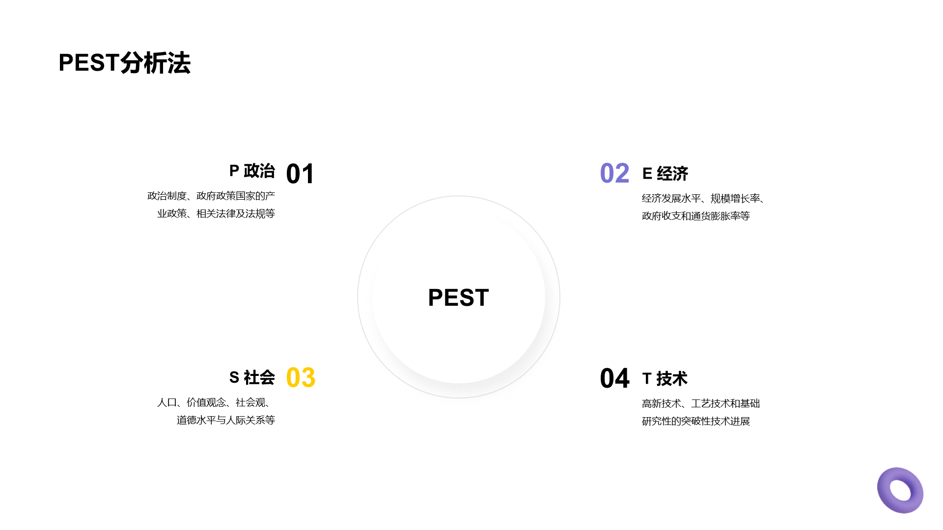 多色创意论文答辩PPT案例