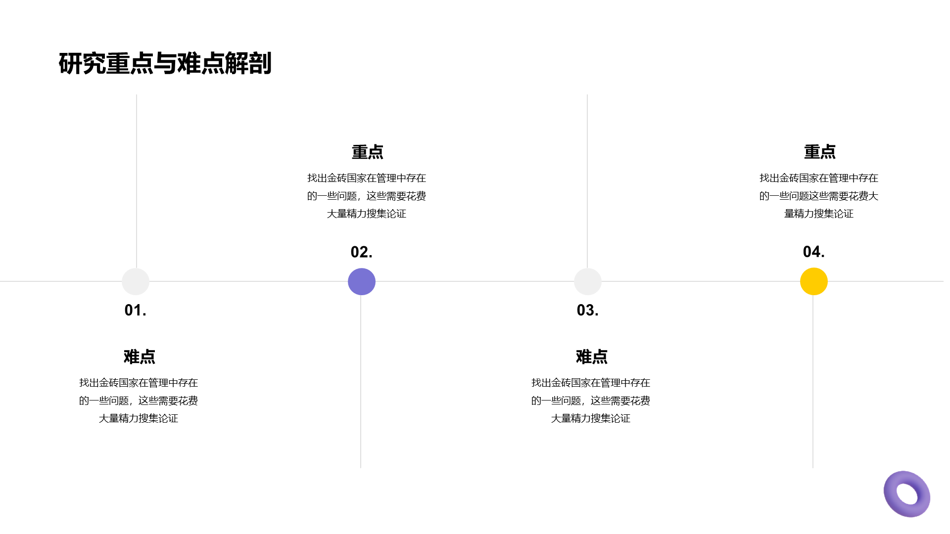 多色创意论文答辩PPT案例