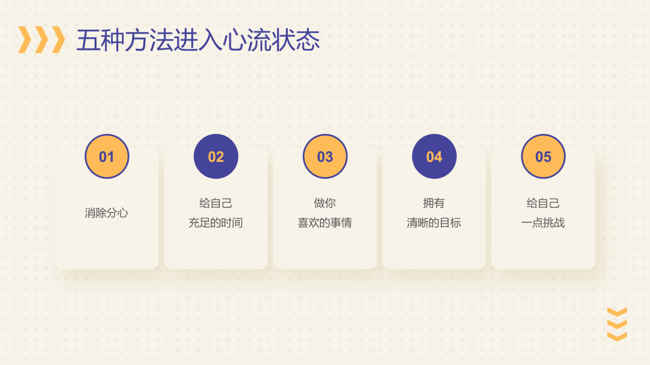 快速唤醒你的学习脑——无限可能
