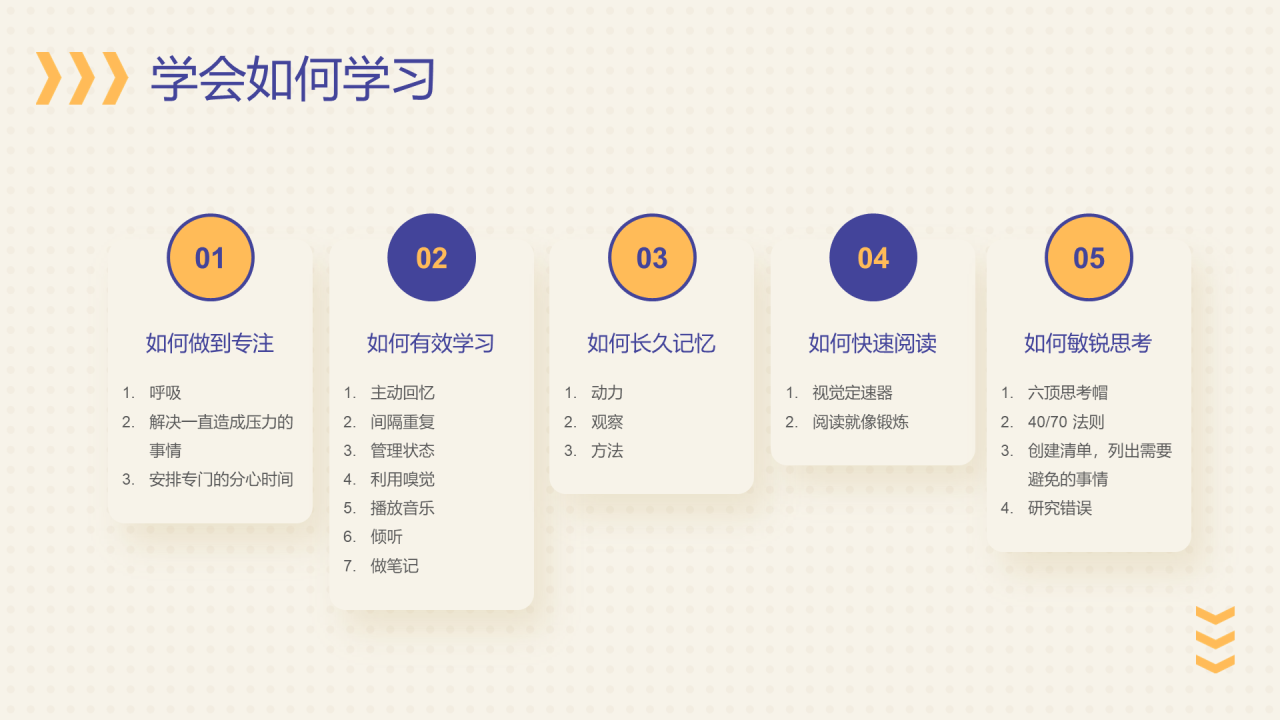 快速唤醒你的学习脑——无限可能