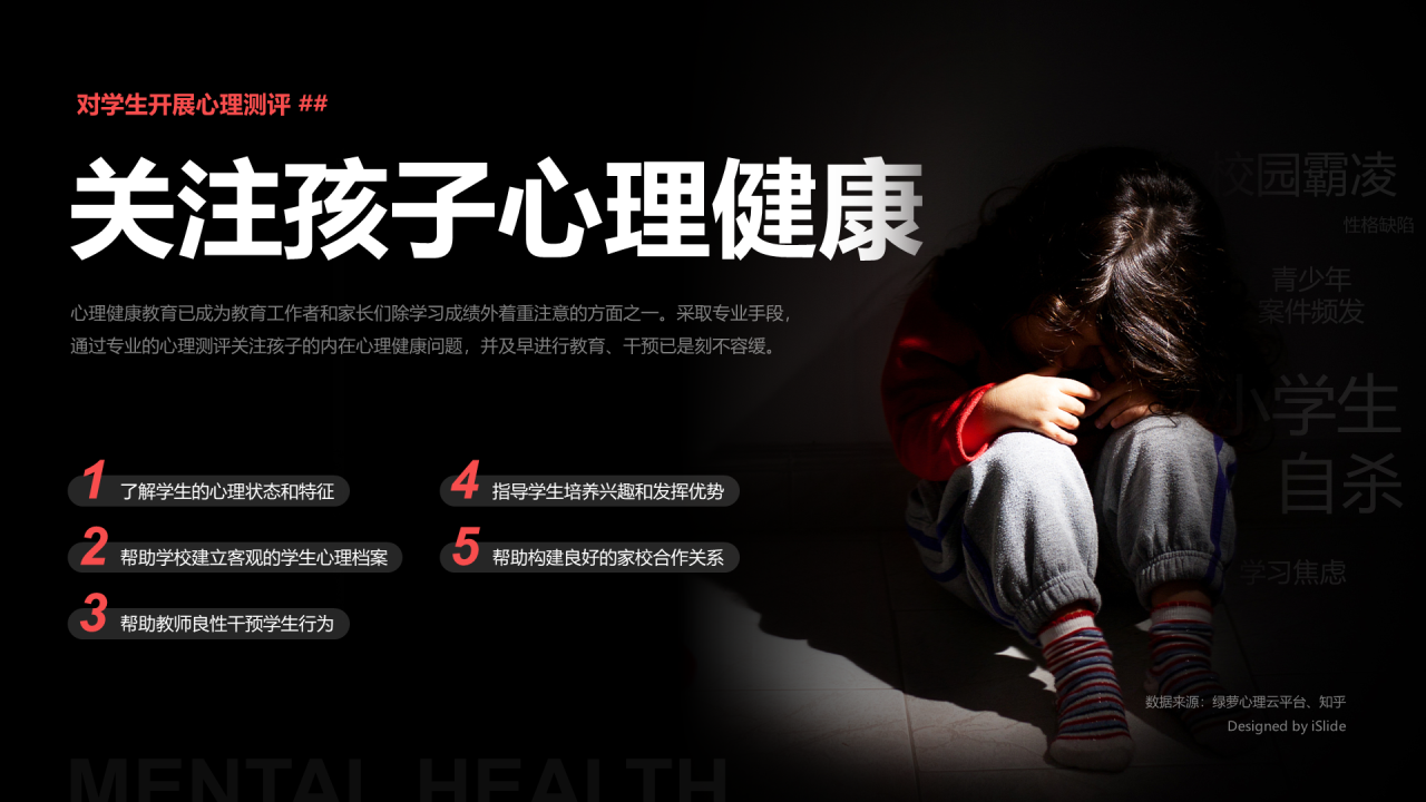 关注孩子心理健康