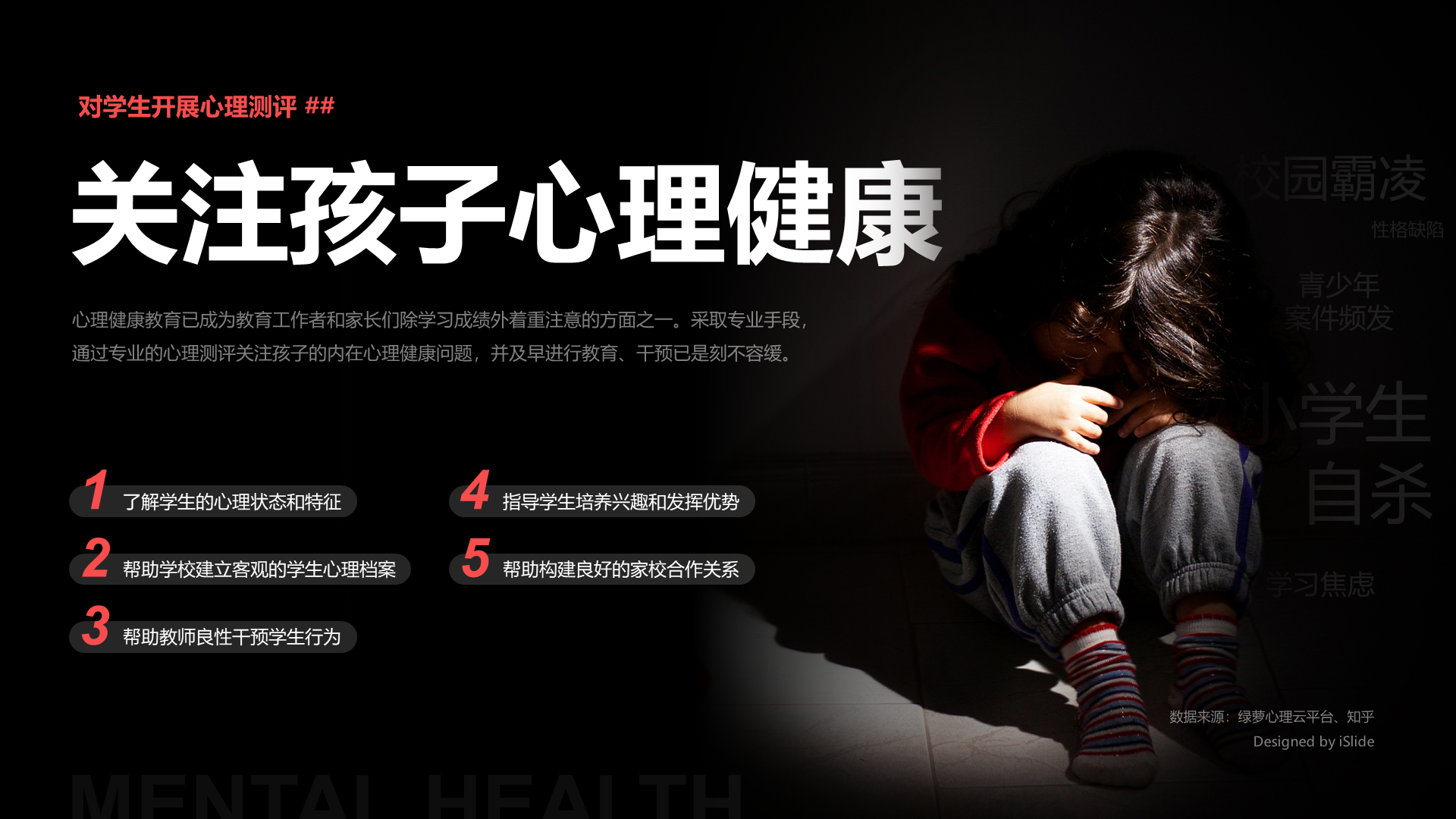 关注孩子心理健康