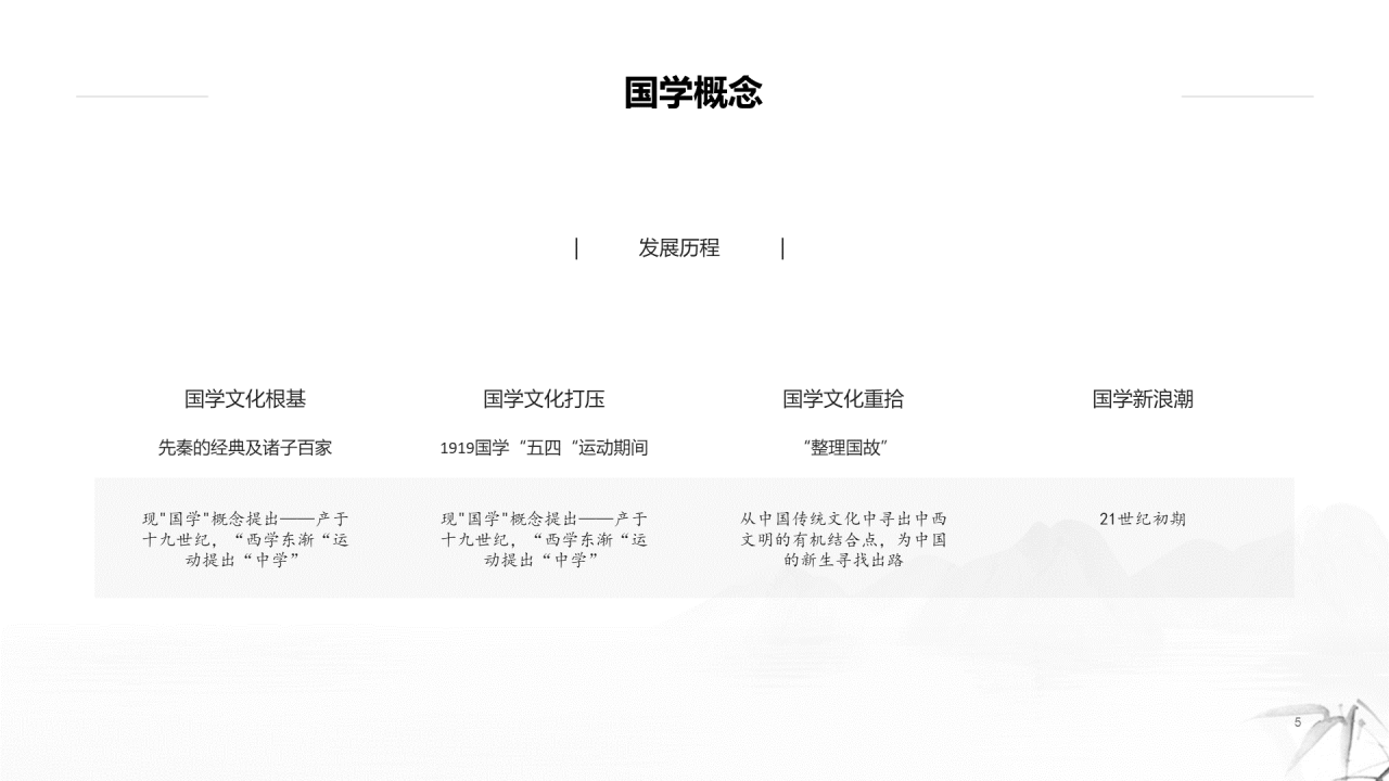 白色中国风教育培训培训课件PPT案例