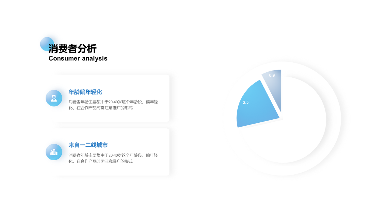 白色简约市场营销PPT案例