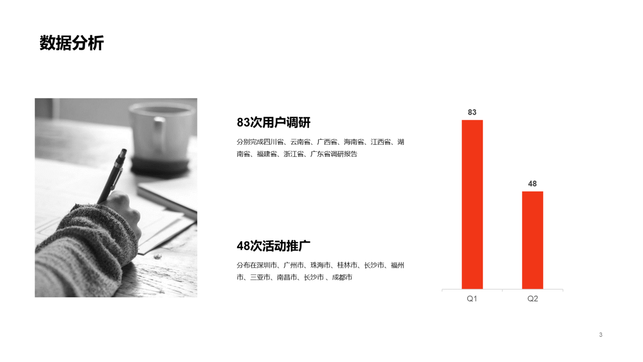 红色商务年中总结汇报PPT案例