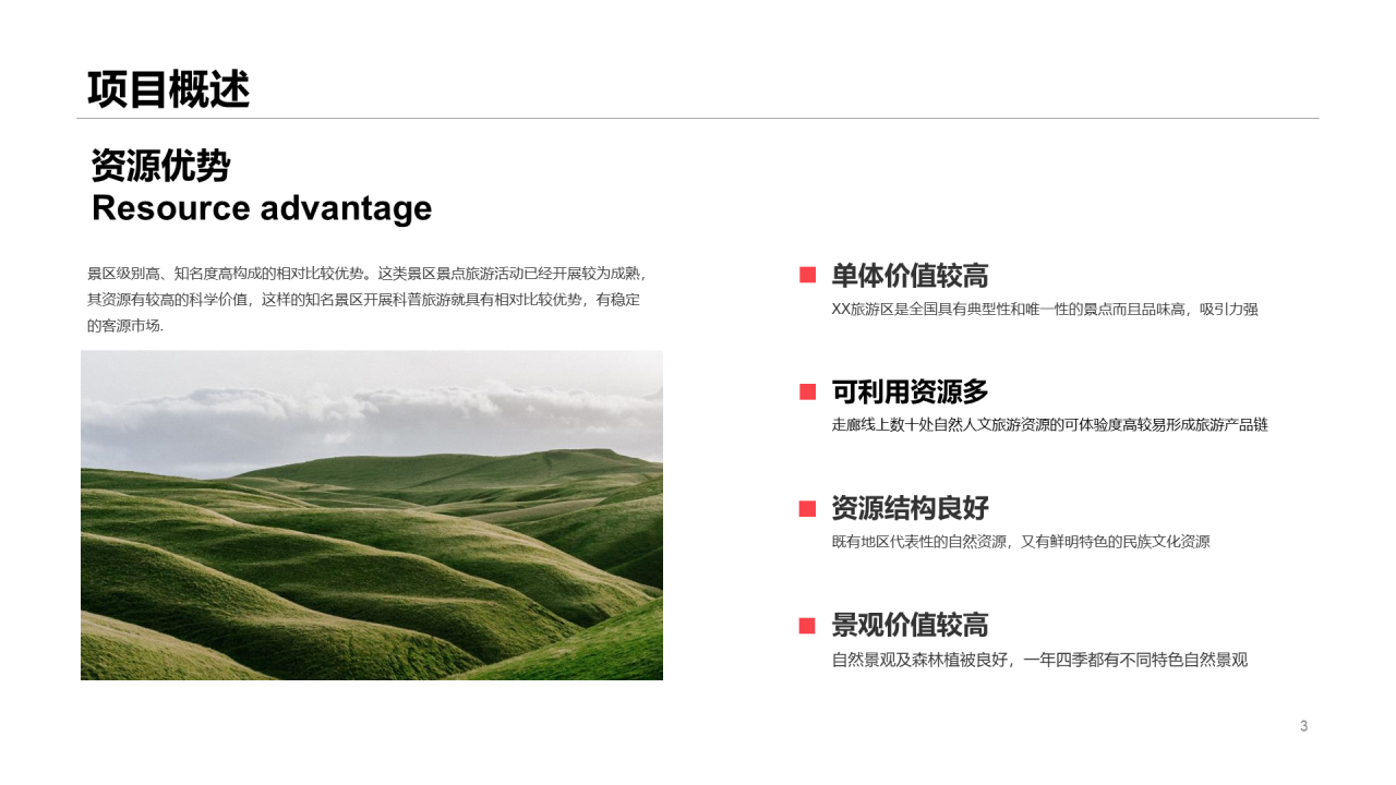 绿色旅游项目商业计划书PPT案例