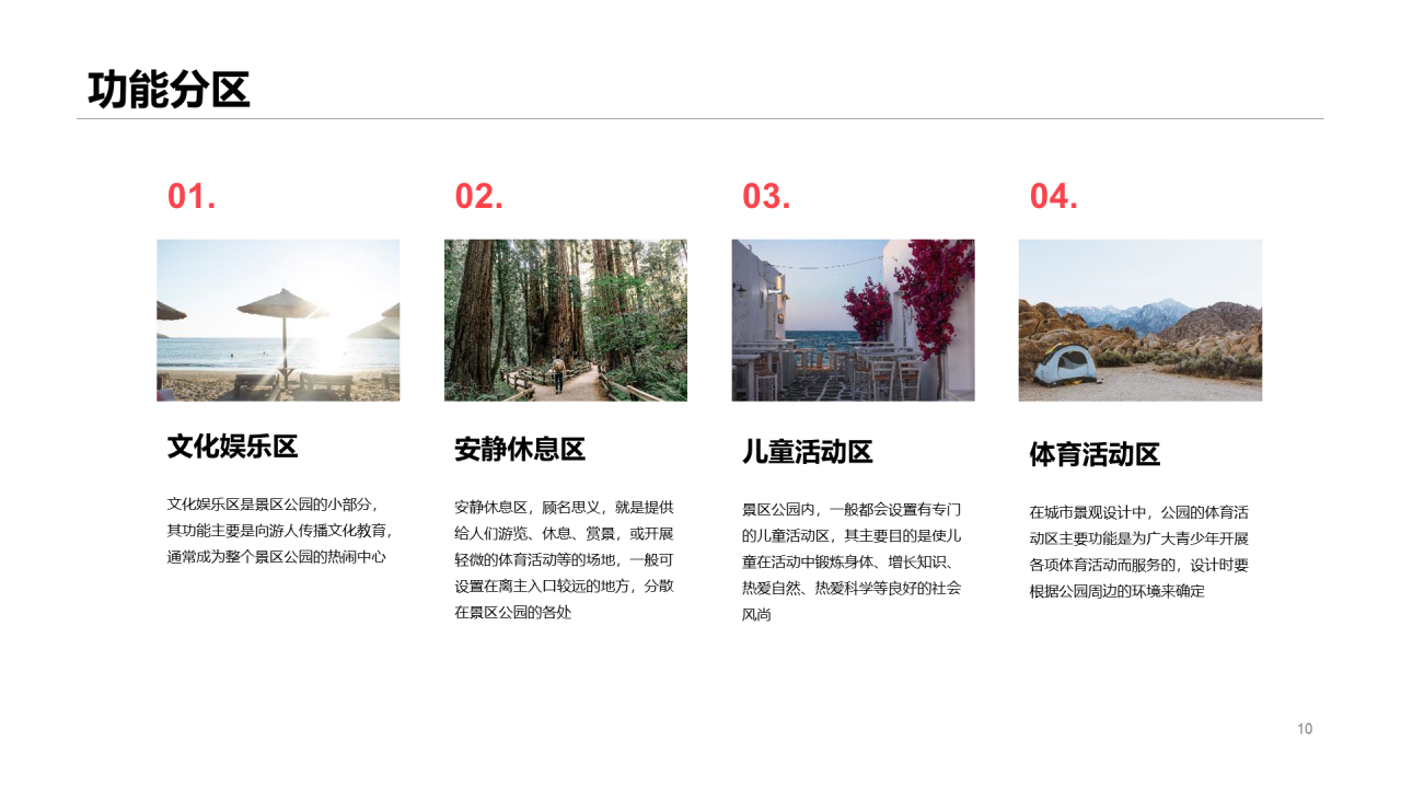 绿色旅游项目商业计划书PPT案例