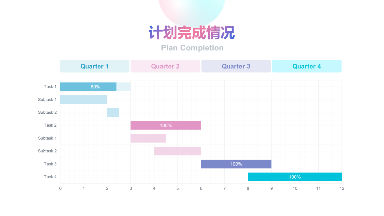多色渐变年中总结汇报PPT案例