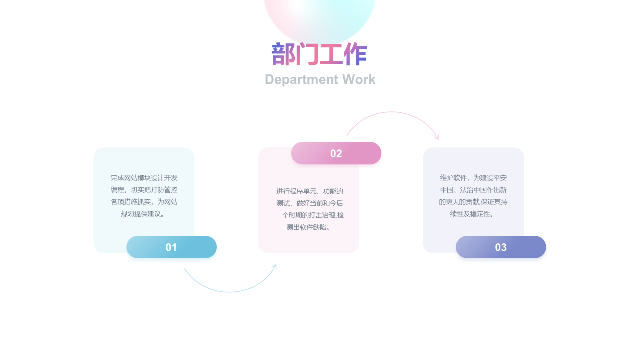 多色渐变年中总结汇报PPT案例