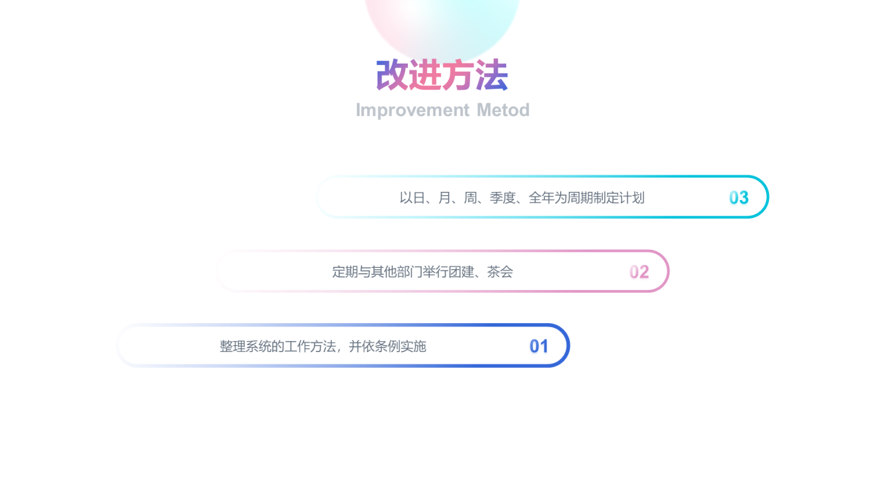 多色渐变年中总结汇报PPT案例