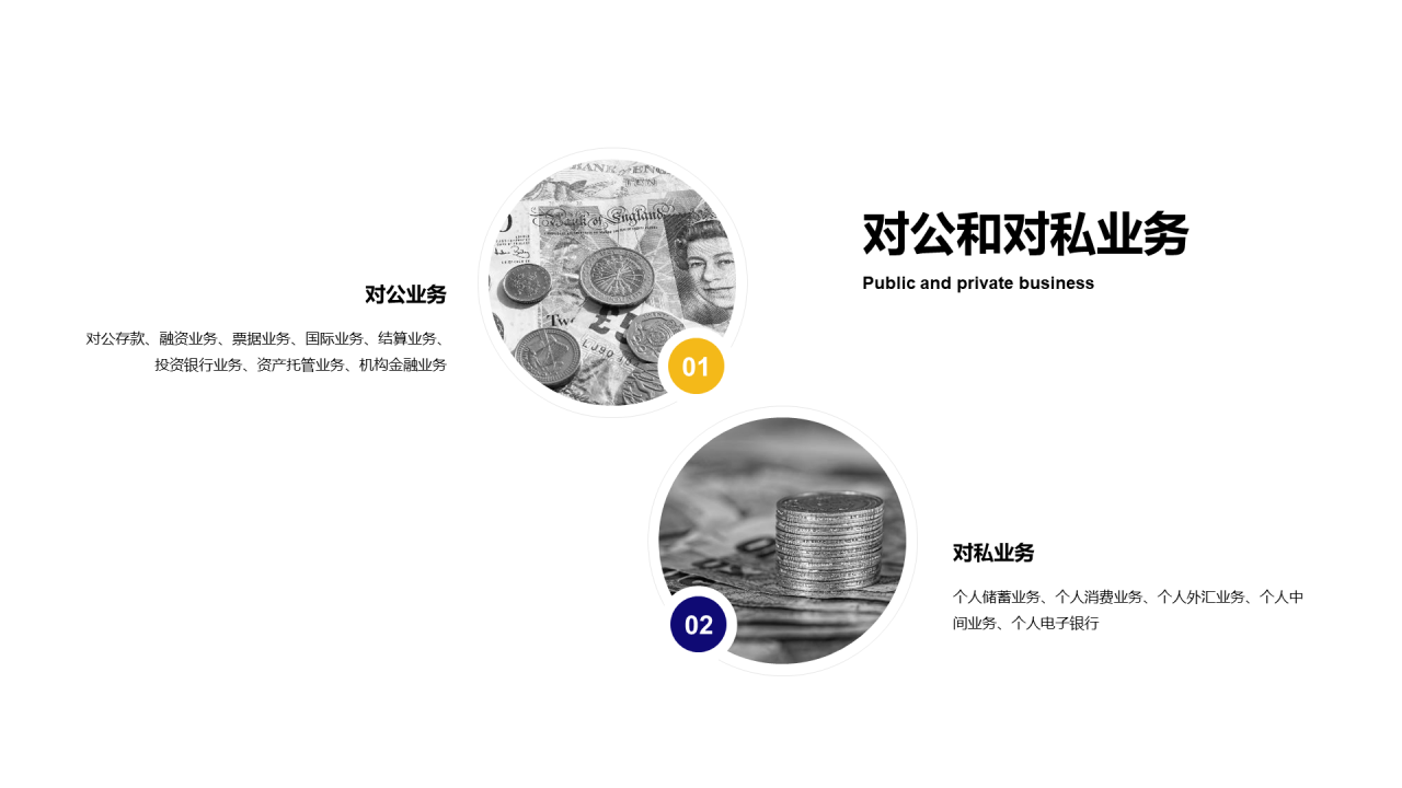 蓝色插画工作总结培训课件PPT案例