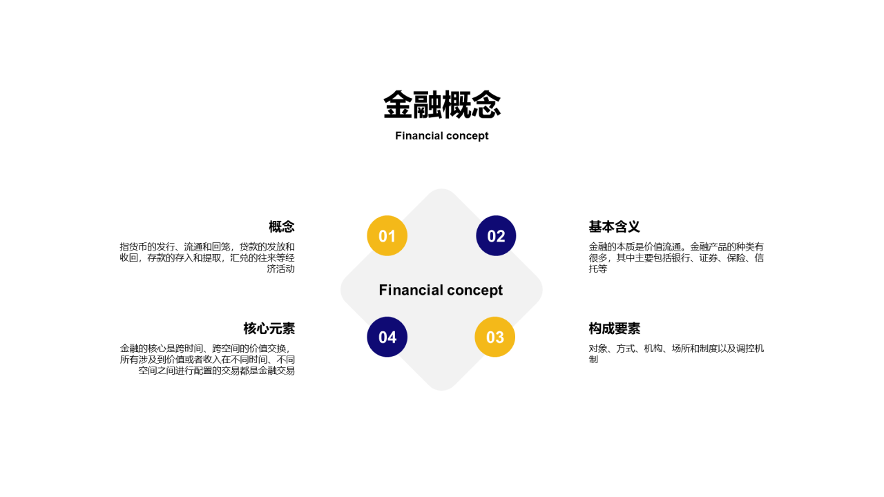 蓝色插画工作总结培训课件PPT案例