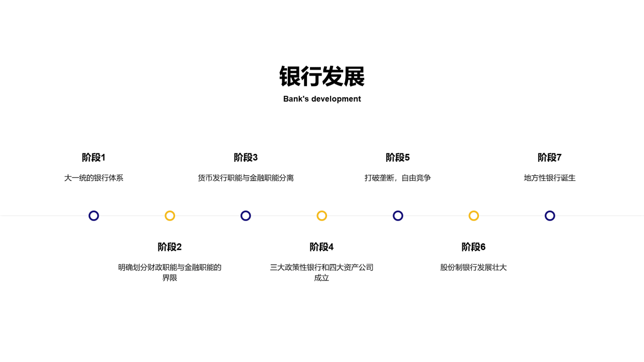 蓝色插画工作总结培训课件PPT案例
