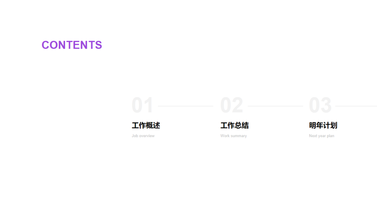 年中工作总结PPT案例