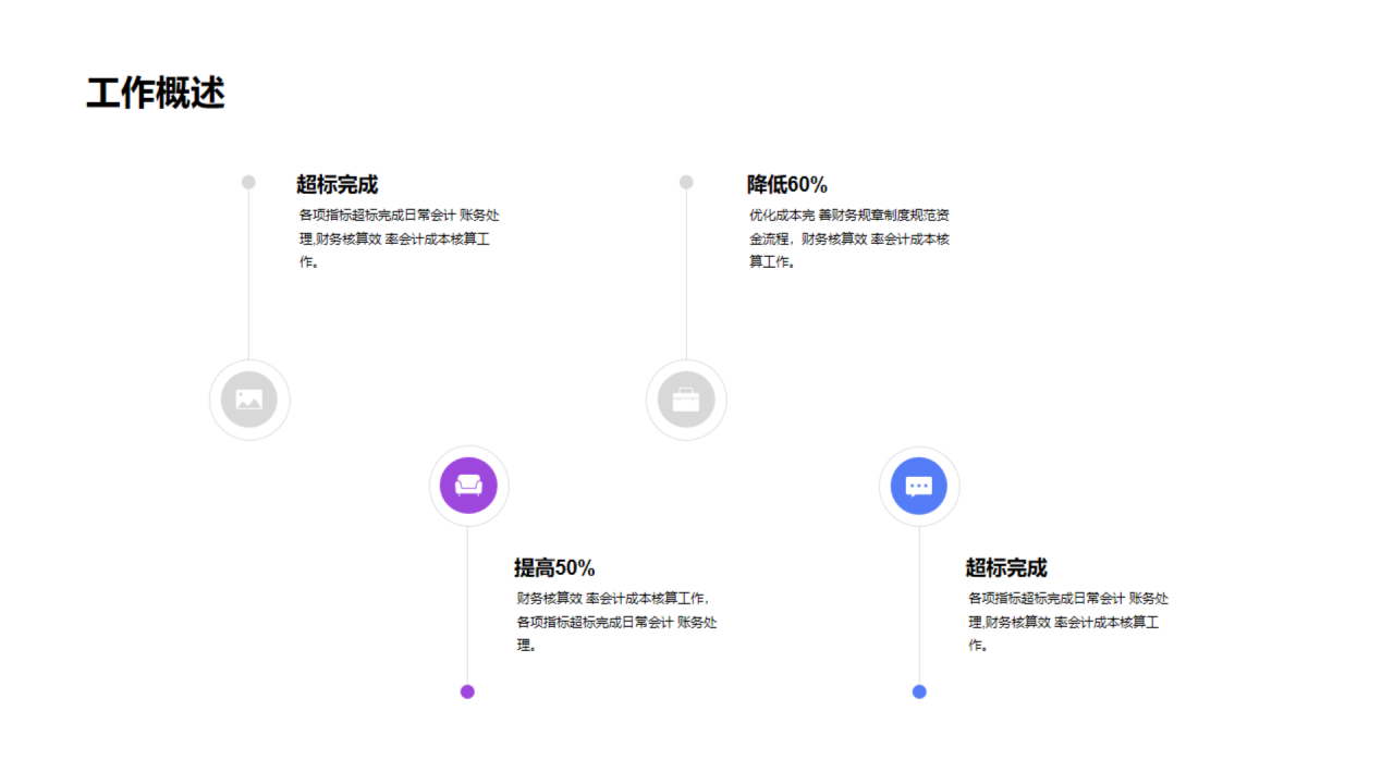 年中工作总结PPT案例