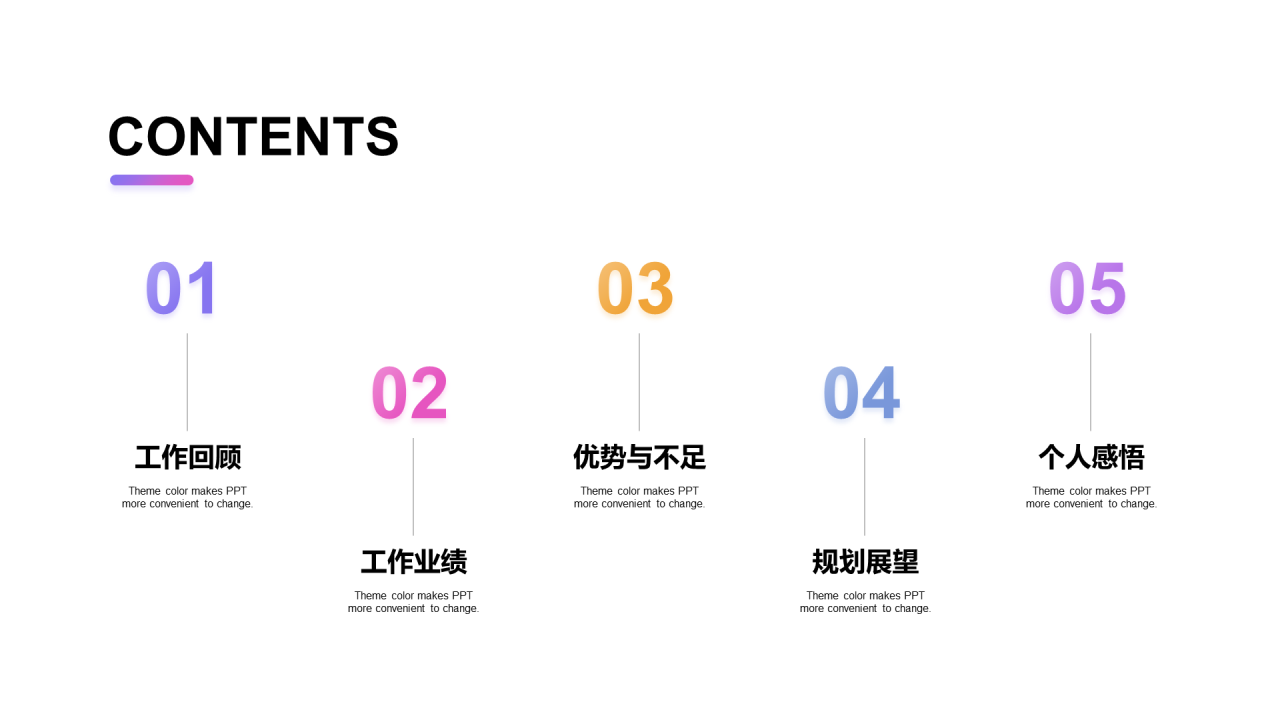 紫色肌理渐变总结汇报PPT案例
