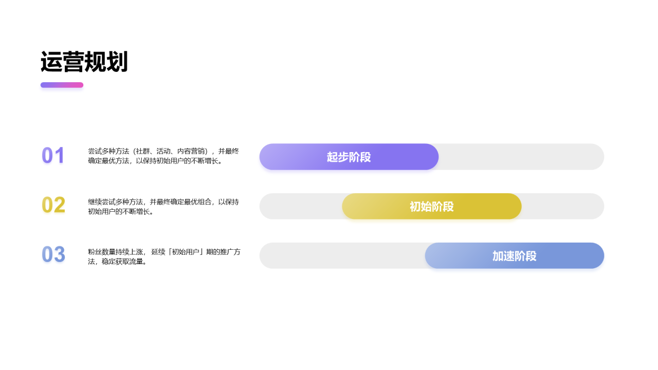 紫色肌理渐变总结汇报PPT案例