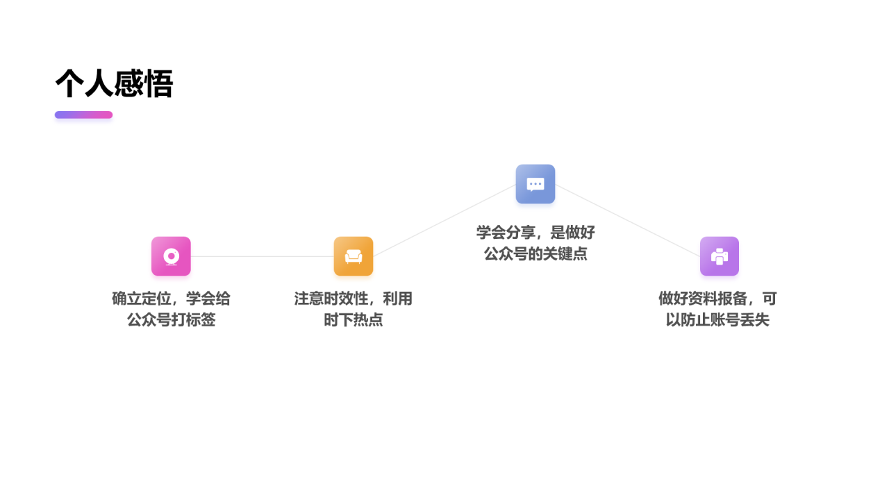 紫色肌理渐变总结汇报PPT案例