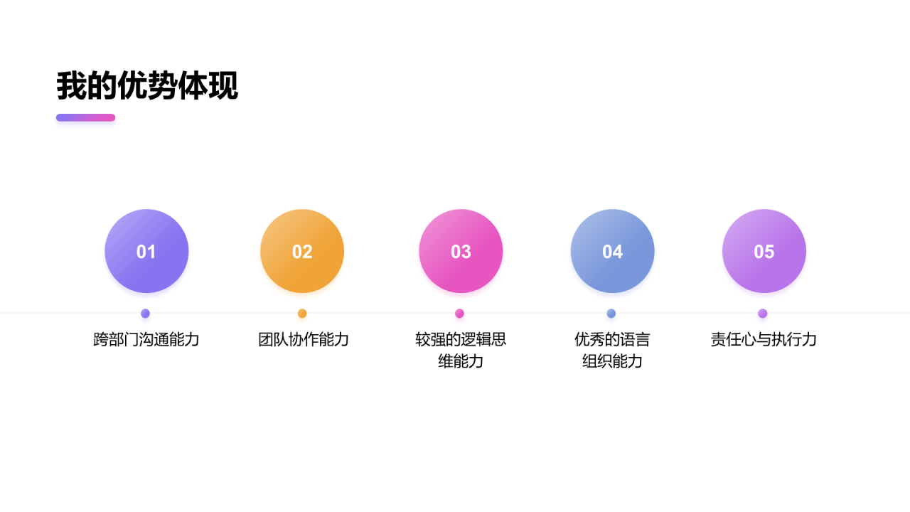 紫色肌理渐变总结汇报PPT案例